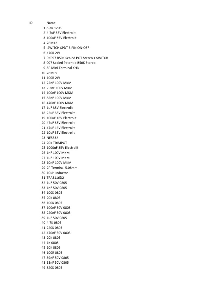 Sircuit Board Component List | PDF | Computer Programming | Computer ...