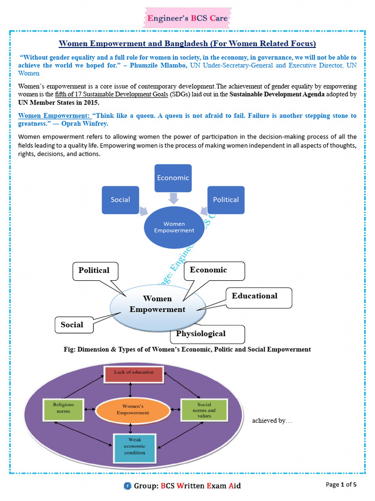 Women Empowerment Progress in Bangladesh | PDF