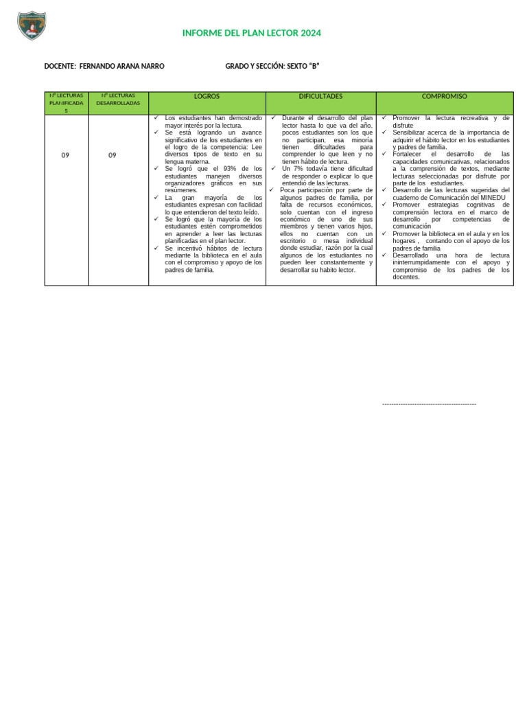 Informe Plan Lector 2024 Primaria | PDF | Comprensión lectora | Ciencia ...