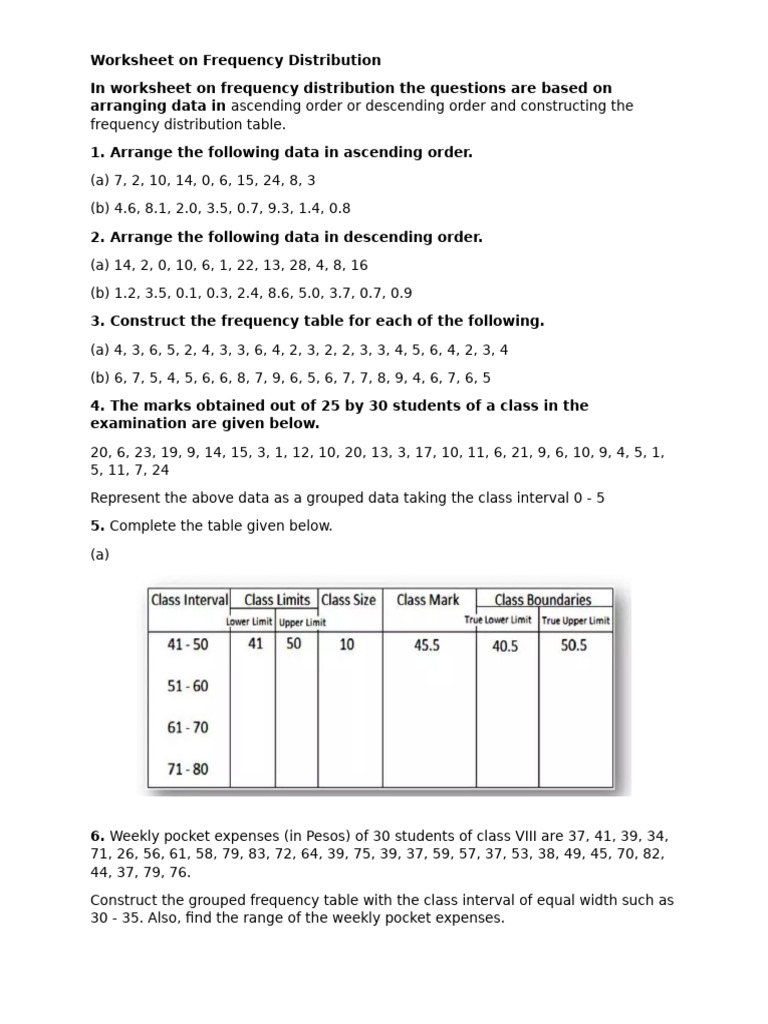 Frequency Distribution Worksheet Guide | PDF | Interval (Music)