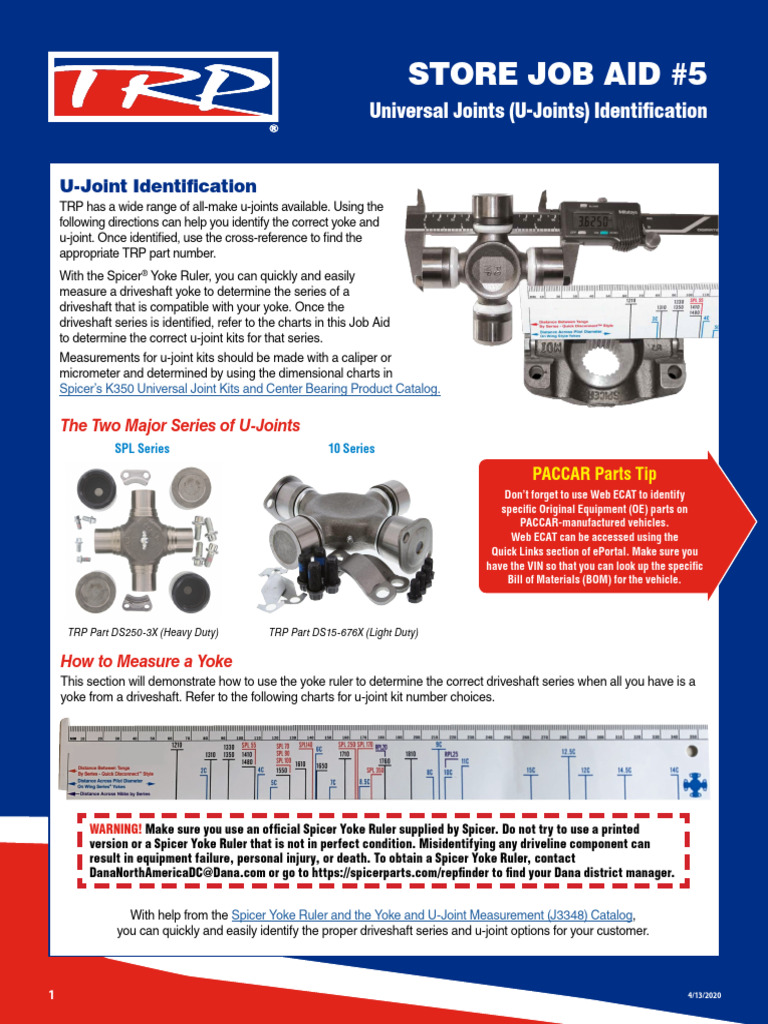 TRP U-Joints | PDF | Motor Vehicle | Vehicle Technology