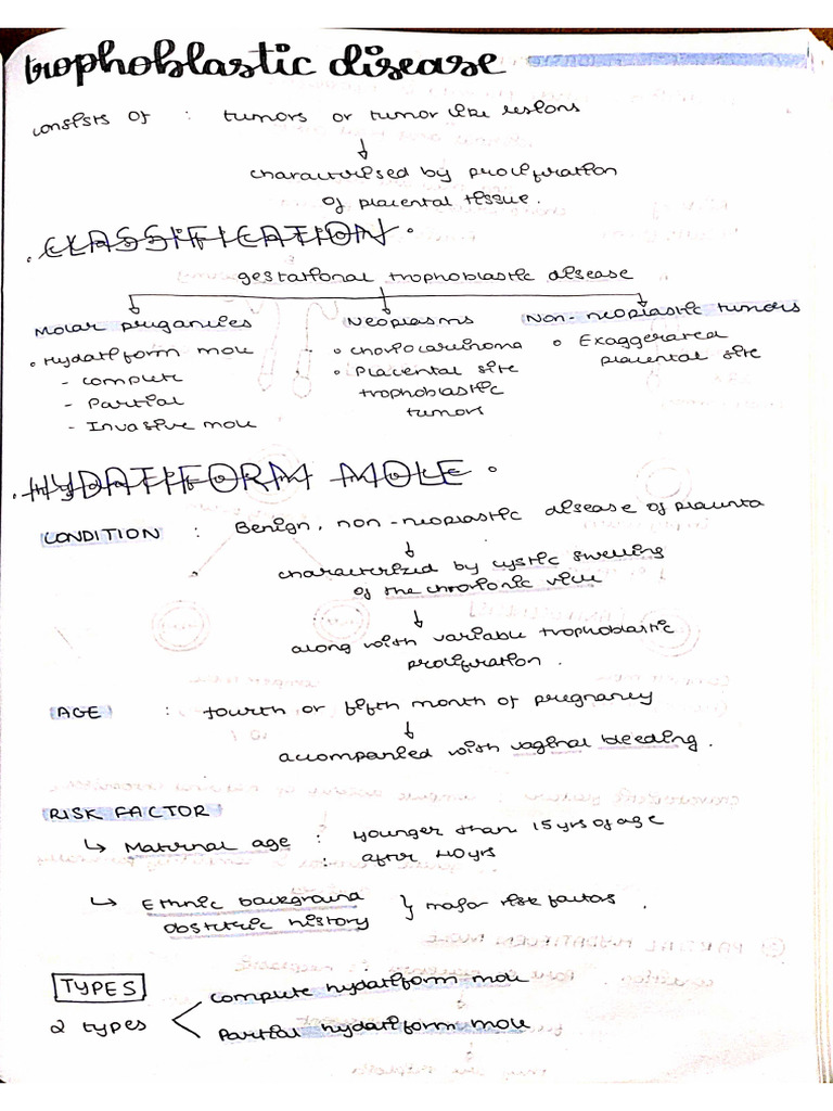 Gestational Trophoblastic Disease | PDF
