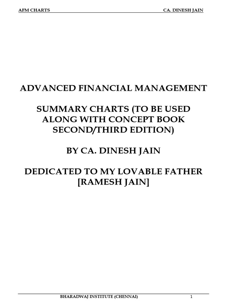 AFM Summary Charts by Dinesh Jain | PDF | Net Present Value | Internal ...