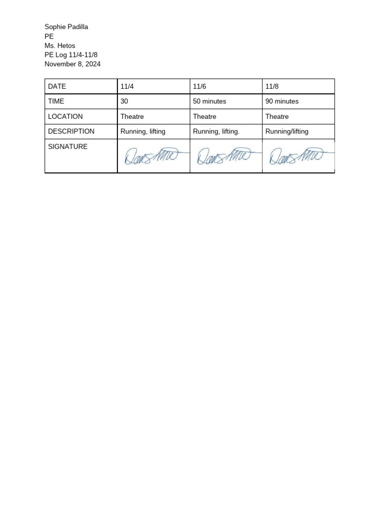 Pe Log 4-8 | PDF