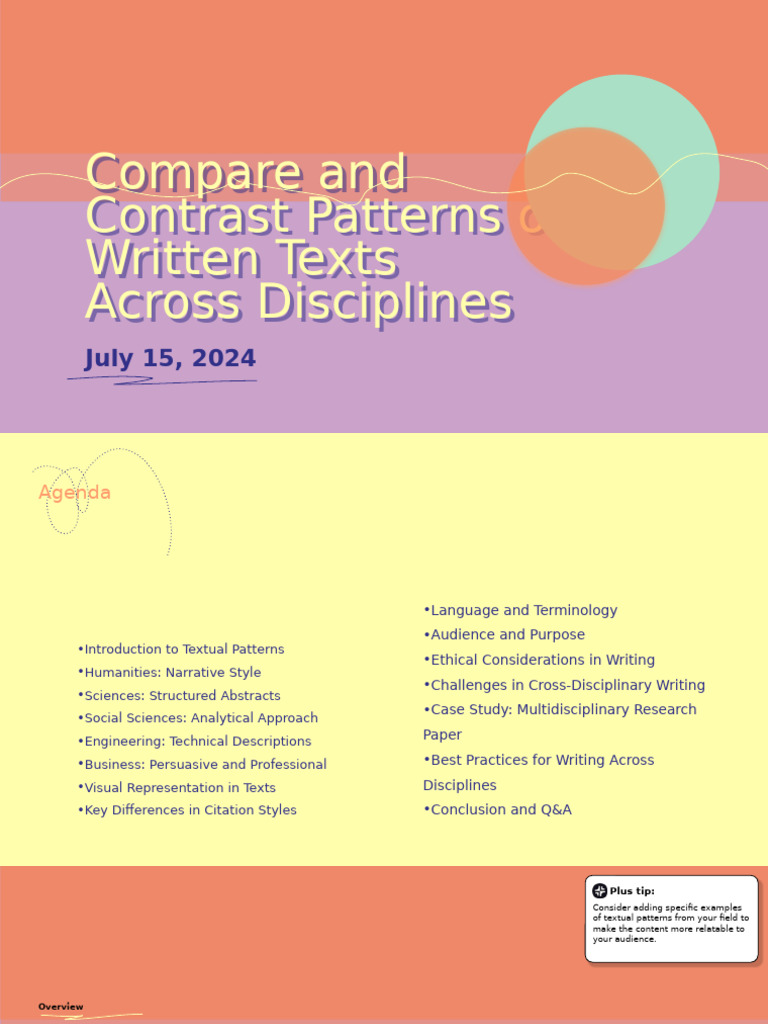 Reading and Writing11 - 12 s2q3 1 Compare and Contrast Patterns of ...