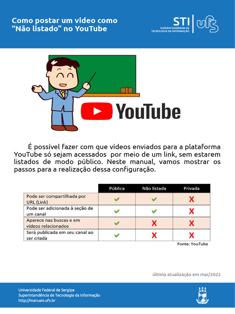Manual Video Nao Listado Pdf Youtube Informática