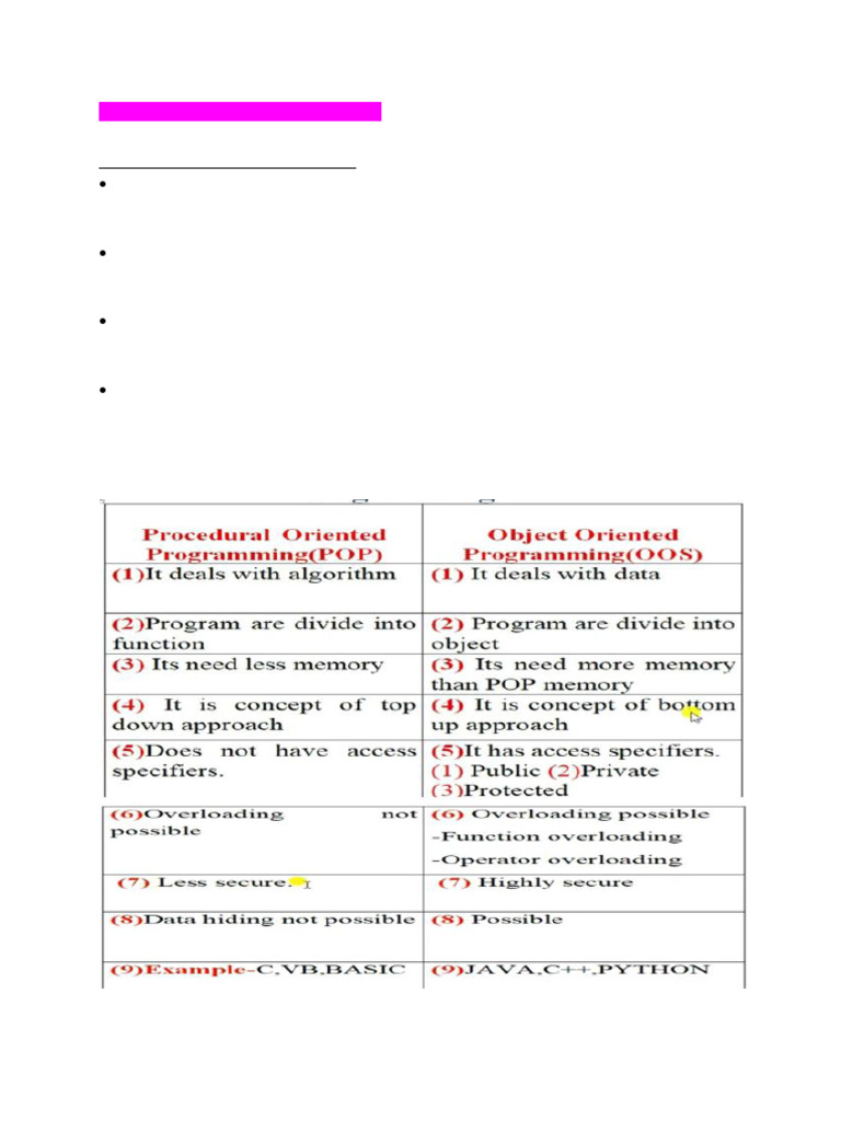 Advanced Java Programming Concepts | PDF | Inheritance (Object Oriented ...