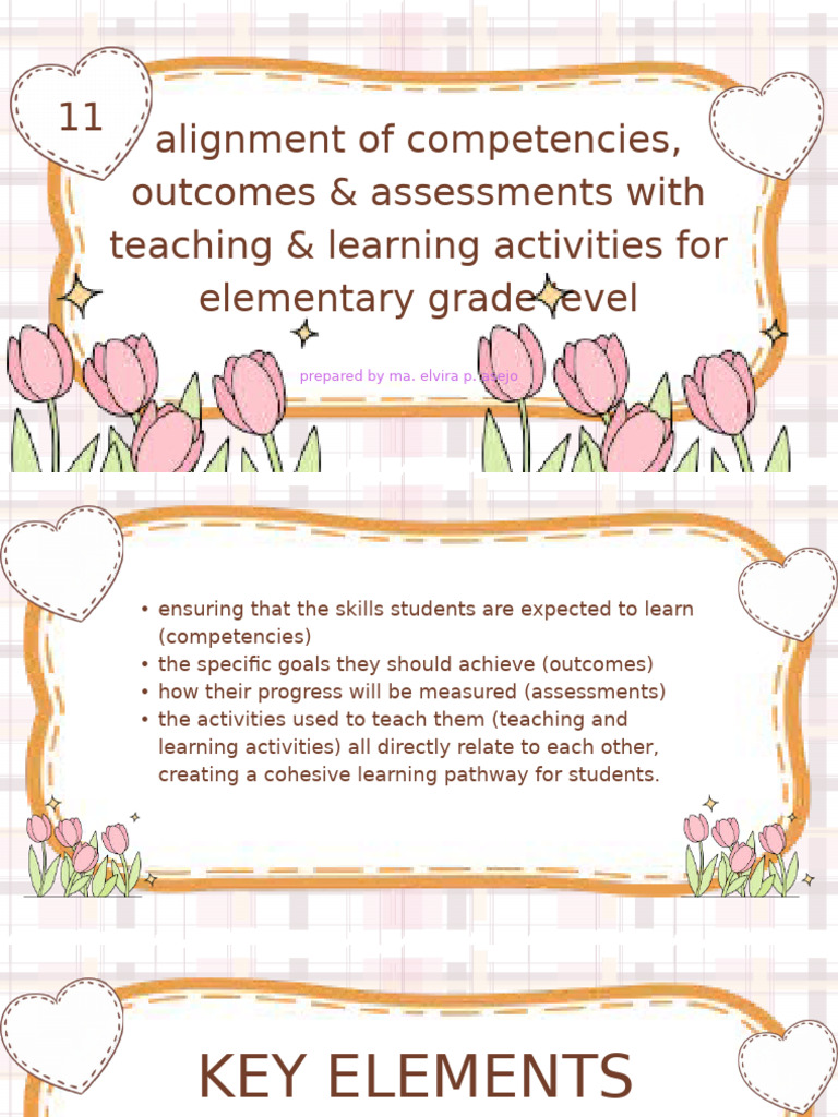 Aligning Competencies and Assessments in Education | PDF | Educational ...