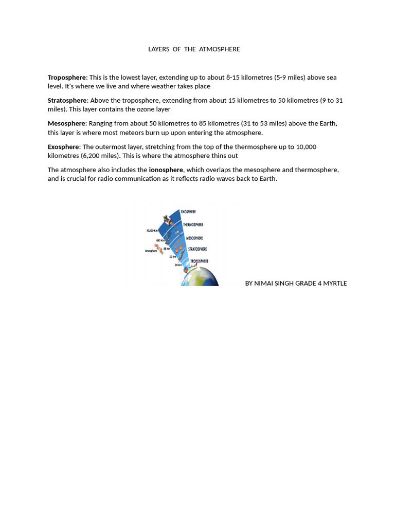 Layers Of The Atmosphere Pdf