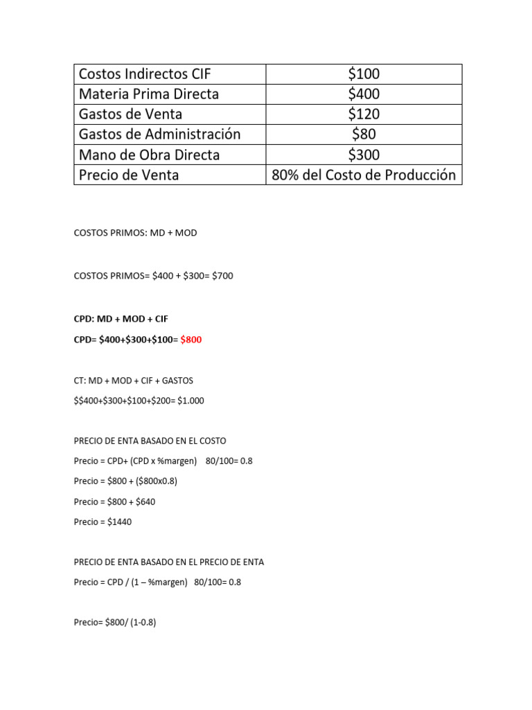 Análisis de Costos y Precios de Venta | PDF