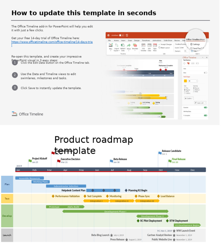 Product Roadmap Powerpoint Template | PDF | Software Release Life Cycle ...