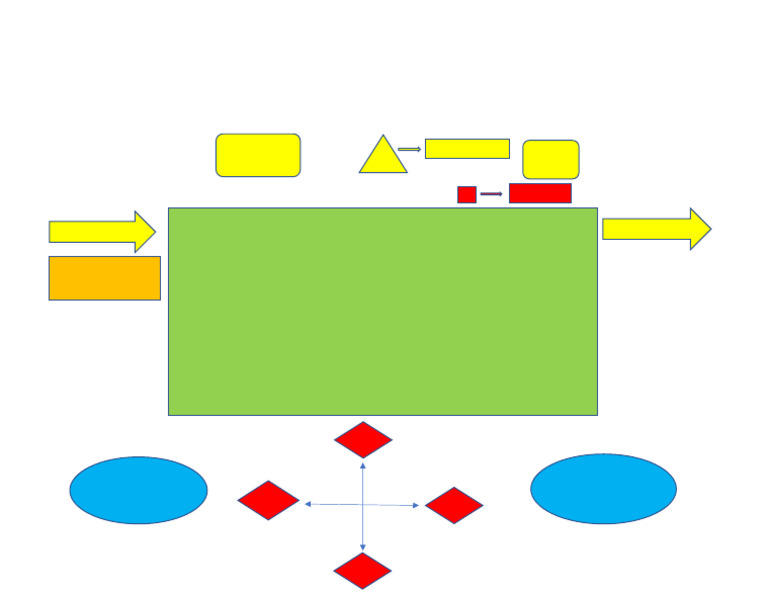 Layout Arena Lomba PBB HUT KORPRI 53 | PDF