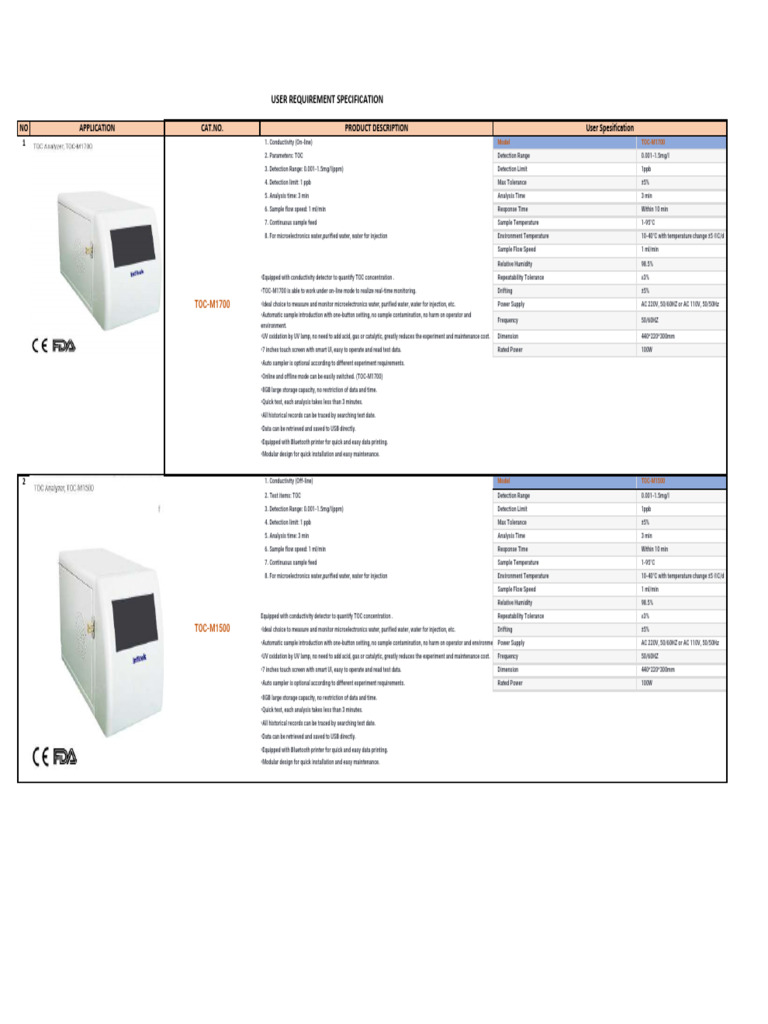 Portable TOC Analyzer Specifications | PDF | Total Organic Carbon