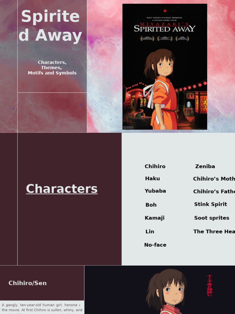 Characters and Symbols Spirited Away (1) | PDF
