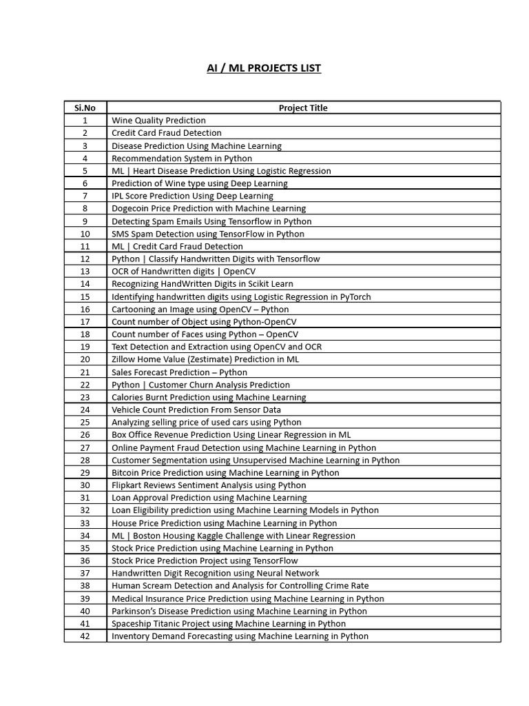 AI/ML Project Ideas and Applications | PDF | Machine Learning ...