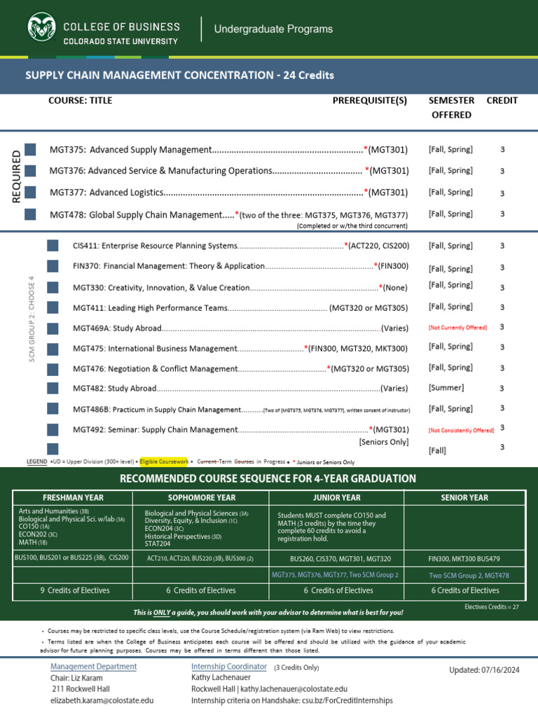 Supply Chain Management Course Guide | PDF | Supply Chain Management ...