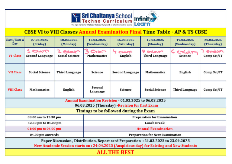 CBSE VI To VIII Classes Annual Examination Final Time Table - AP & TS ...