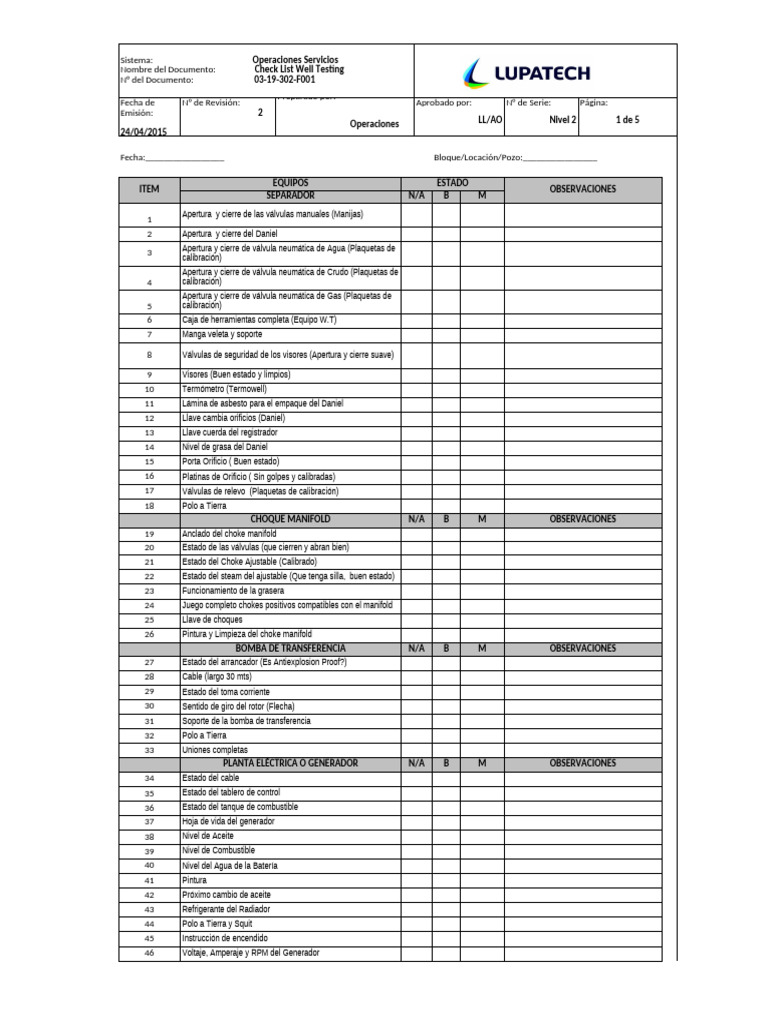 Lista de Verificación para Well Testing | PDF | Materiales
