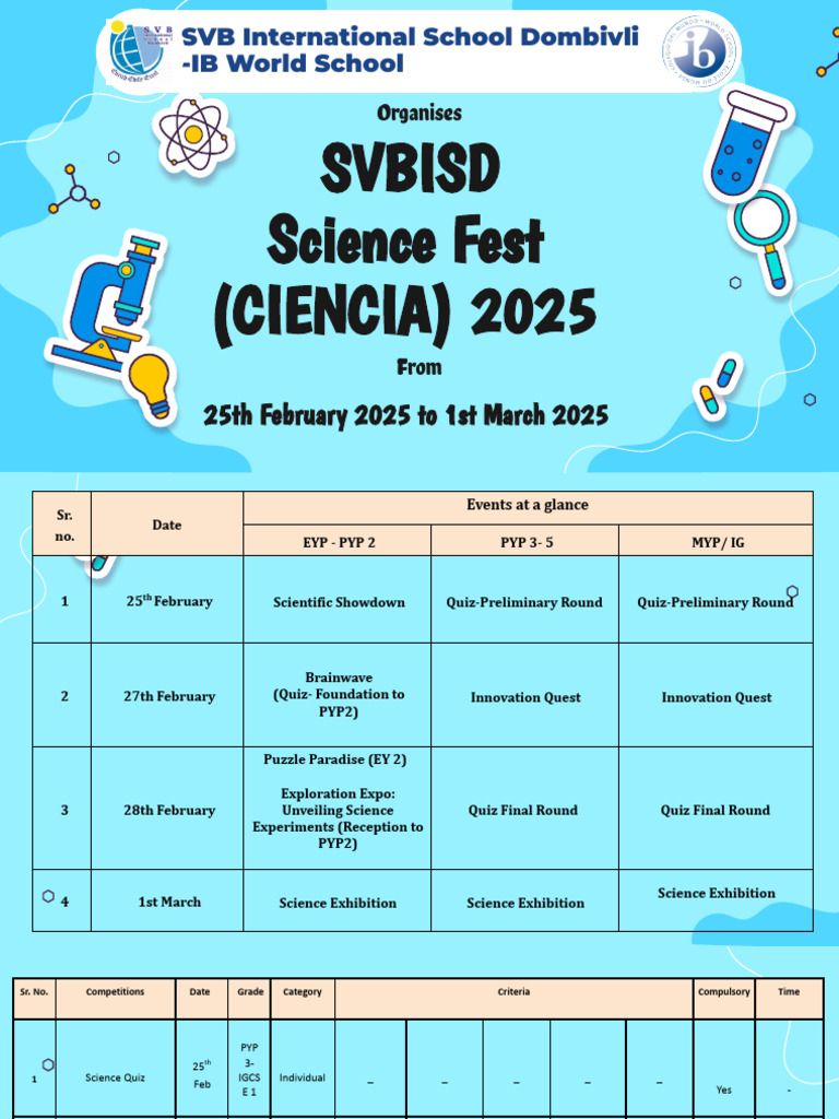 SVBISD Science Fest 2025 Events Guide | PDF