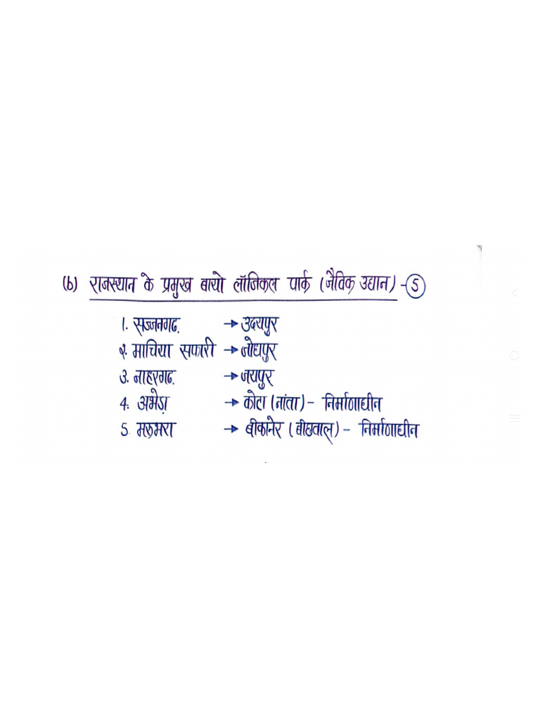 BP of Raj | PDF