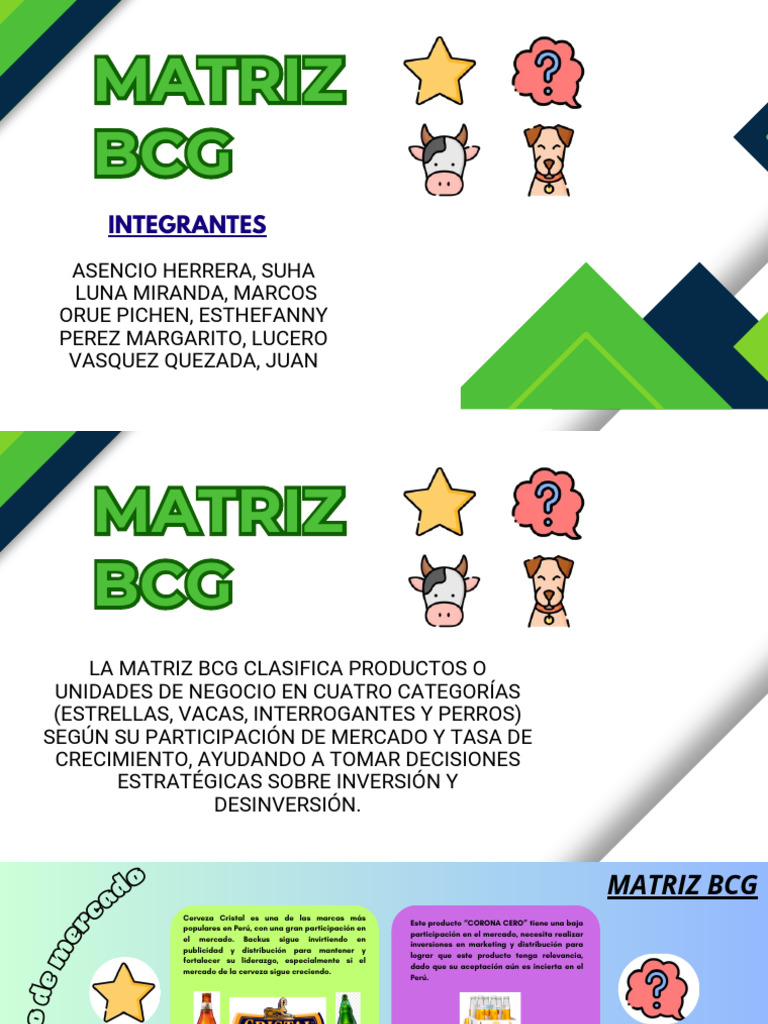 Vacas de Liquidez en la Matriz BCG | PDF | Mercado (economía ...