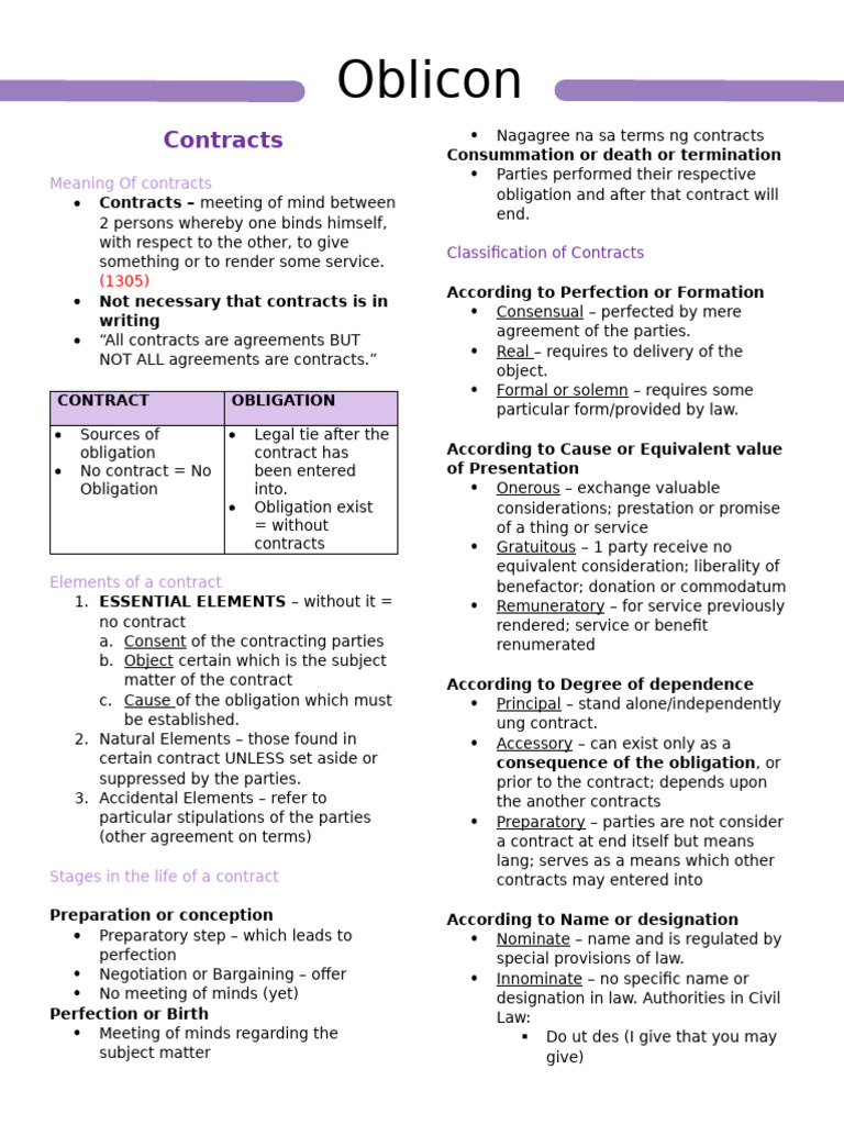 Understanding Contract Law Essentials | PDF | Annulment | Offer And ...