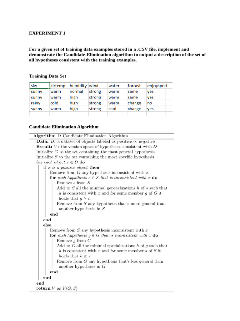 Candidate-Elimination Algorithm Demo | PDF