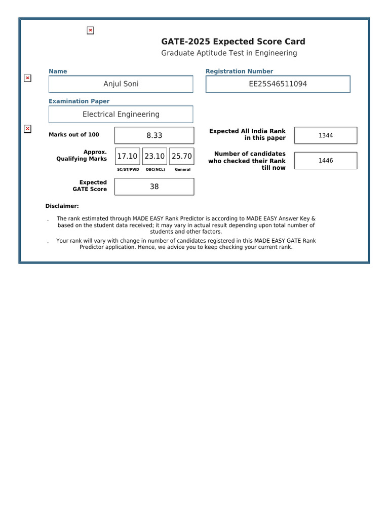 GATE 2025 Score Card for Electrical Engineering | PDF