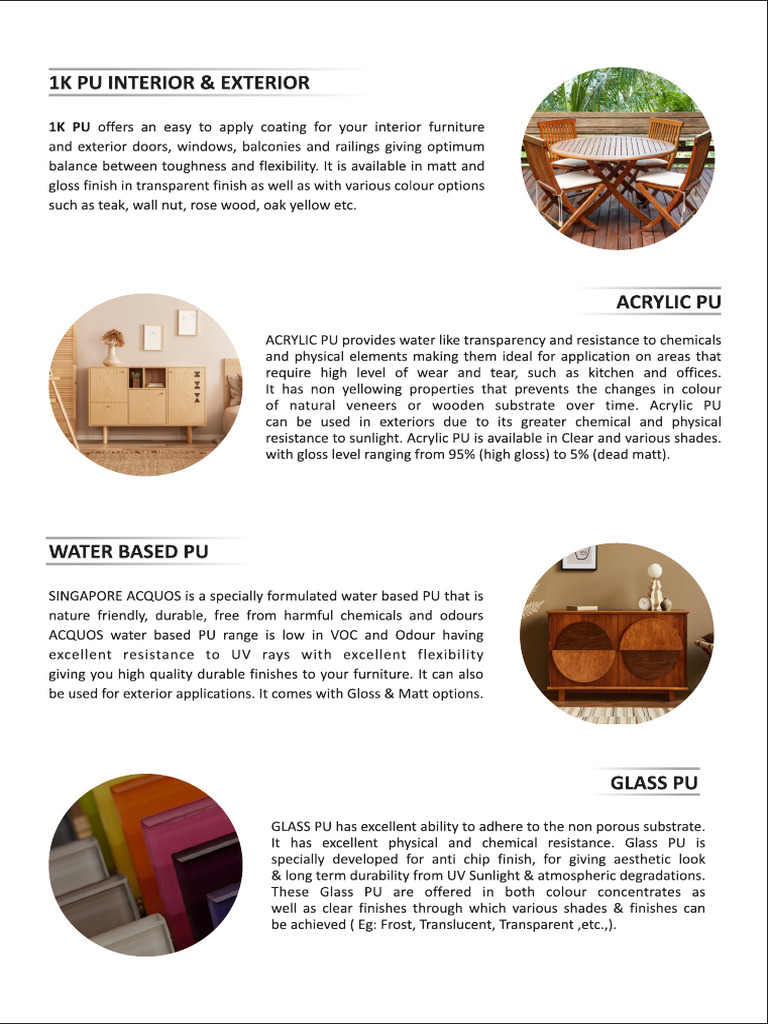 Singapore Coatings Product List | PDF