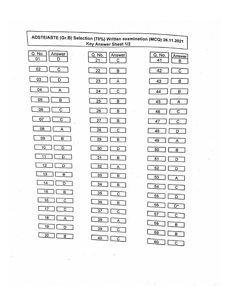 Adste 70% Answer Key | PDF