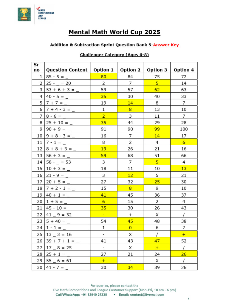 10-Challenger Sprint Addition & Subtraction Question Bank 5-Answer Key ...