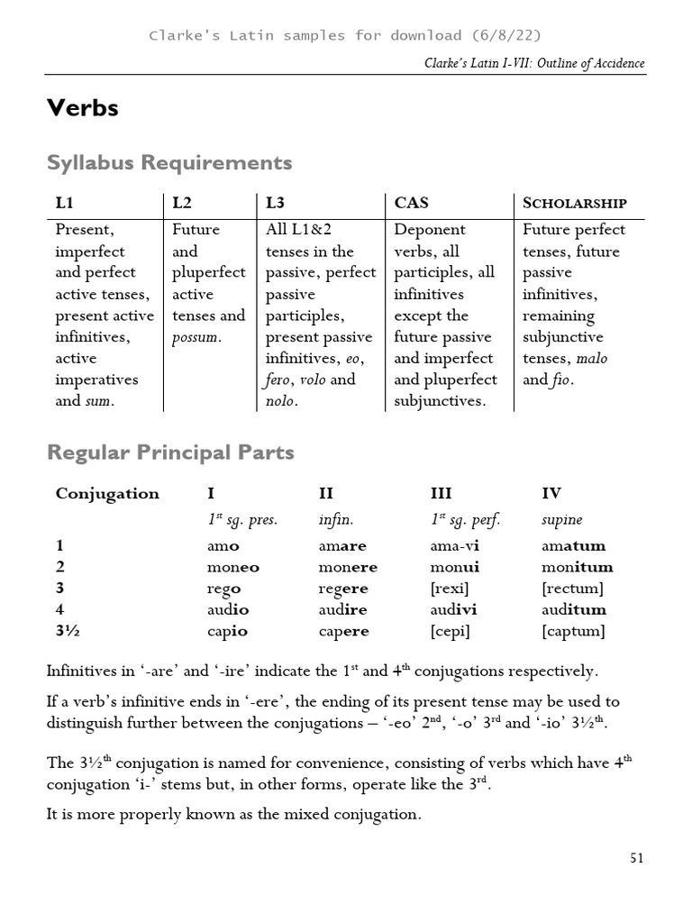 20 CL VG G Verbs | PDF | Morphology | Linguistics