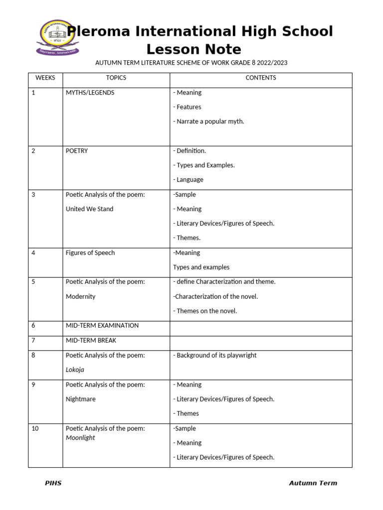 Literature Theory Questions for Grade 8 | PDF | Poetry | Play (Theatre)