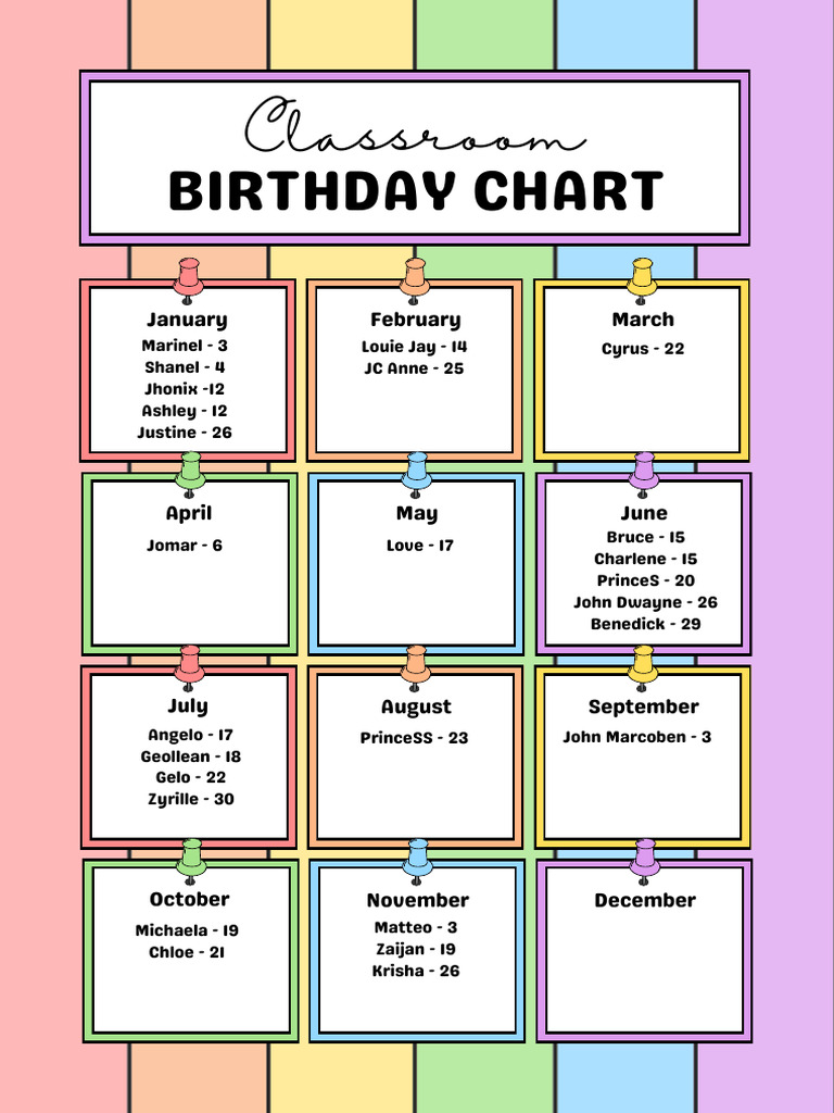 Birthday Chart Classroom Poster in Colorful Rainbow Style | PDF
