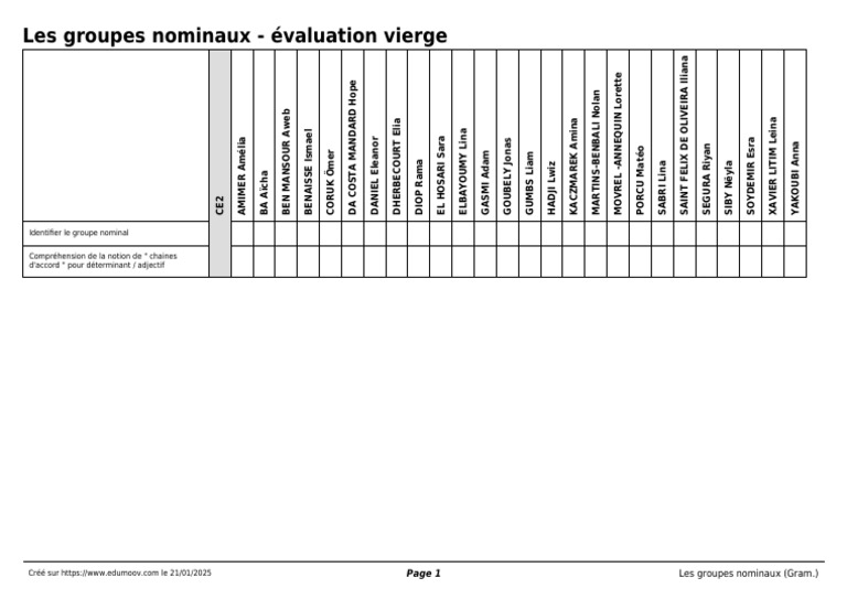 Évaluation des groupes nominaux CE2 | PDF