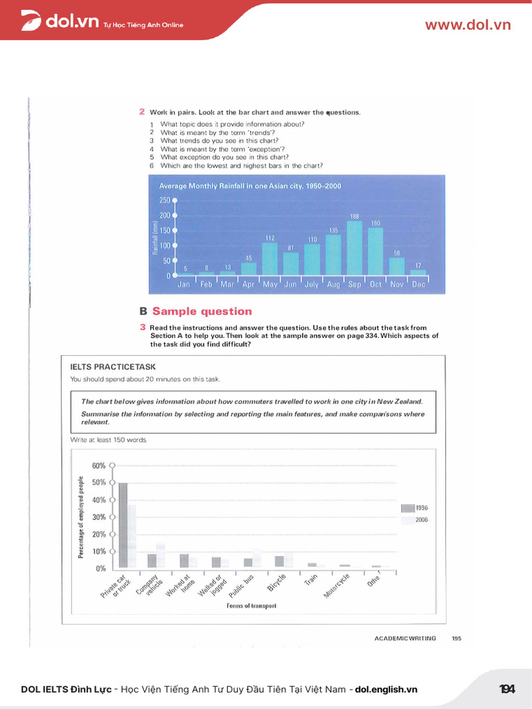 Bar Charts | PDF