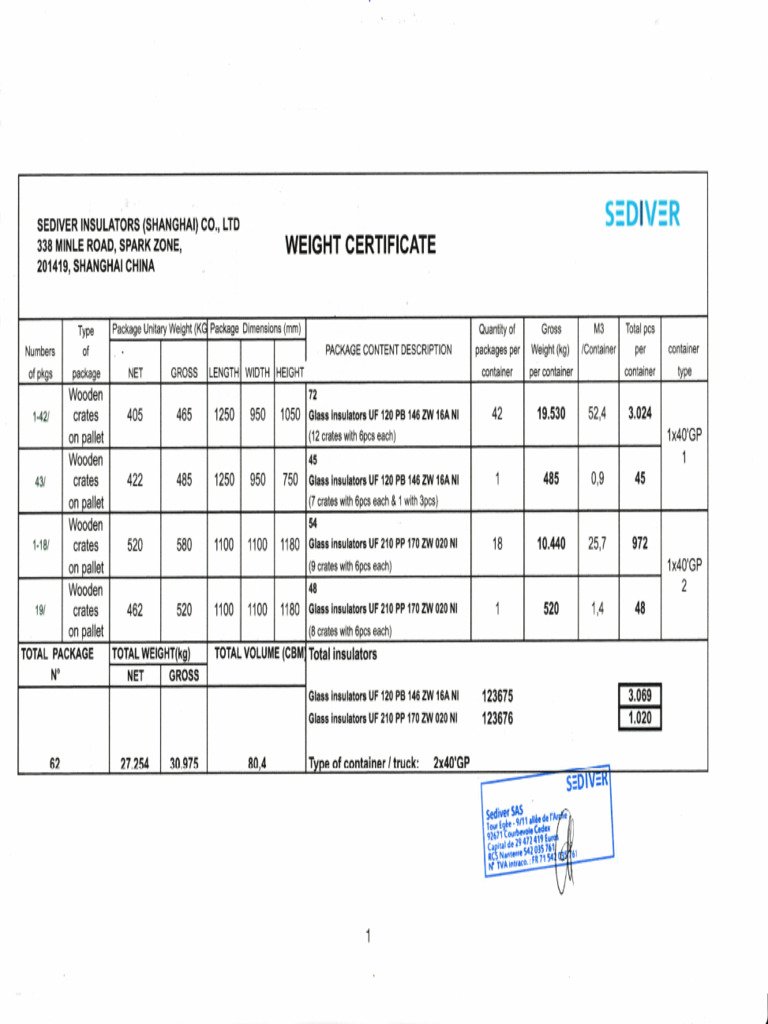 Weight Certificate Insulator Sediver | PDF