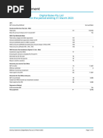 Digital Bytes Activity Statement Q1 2023 - Digital Bytes Pty
