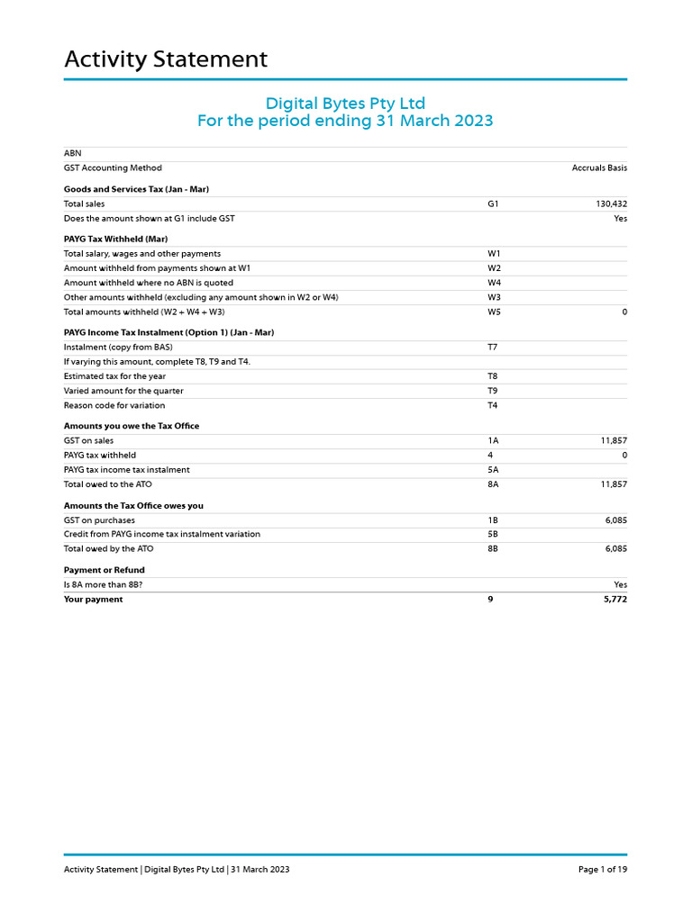 Digital Bytes Activity Statement Q1 2023 | PDF | Payroll Tax | Payroll