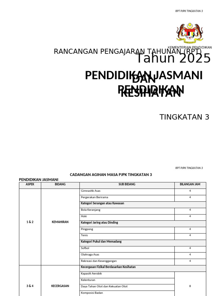 1.3 RPT PJPK TING 3 at ARAS2025 | PDF