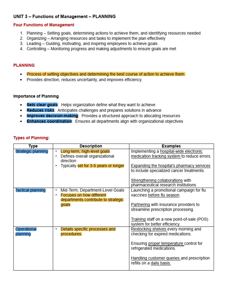 UNIT+3+-+Functions+of+Management+-+PLANNING+Notes | PDF | Swot Analysis ...