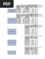 Australian SHS & RHS Size Specifications | PDF | Graphic Design ...