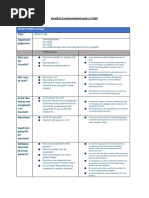 Reflecteren Met de STARR | PDF