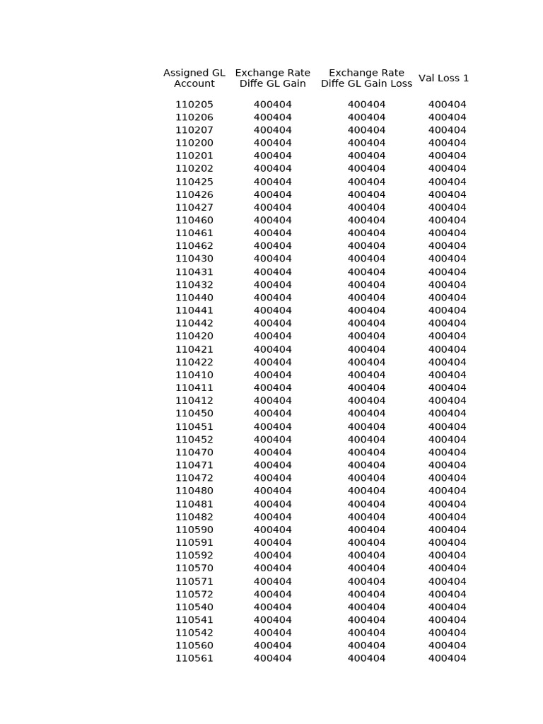 OB09 Exchange Diff v1.0 | PDF