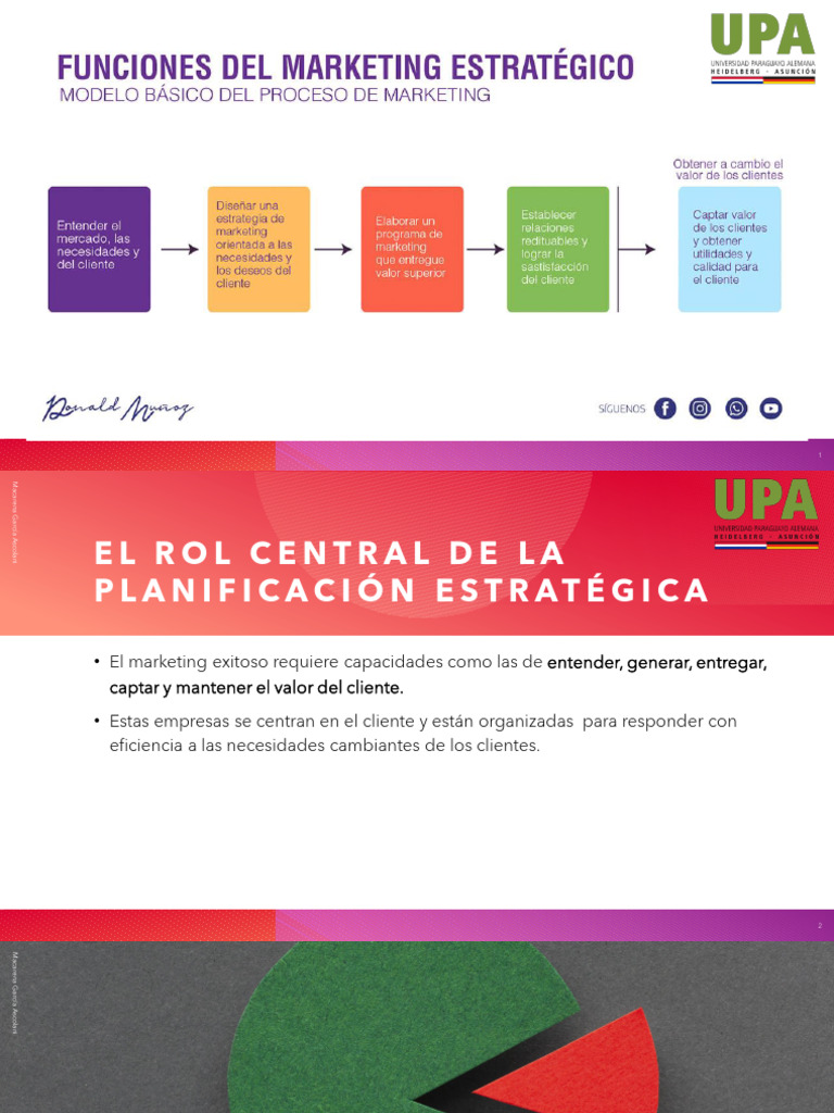 Estrategias de Segmentación de Mercado | PDF | Marketing | Segmentación ...