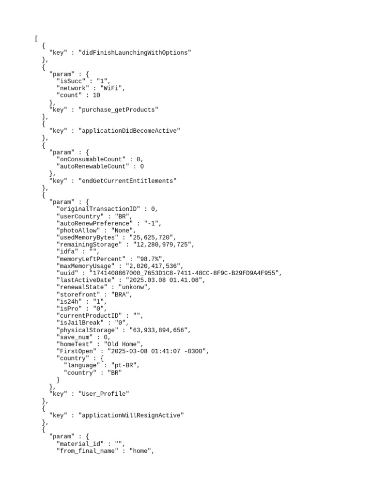 User Profile and Purchase Data Analysis | PDF