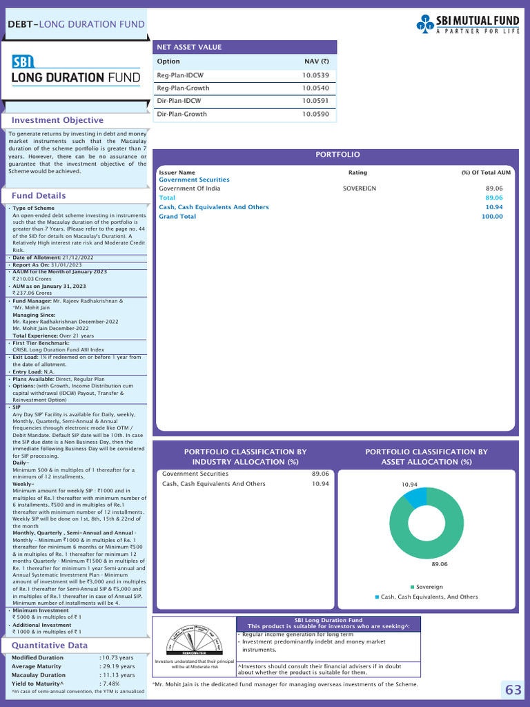 SBI Long Duration Debt Fund Overview | PDF | Investing | Financial Services
