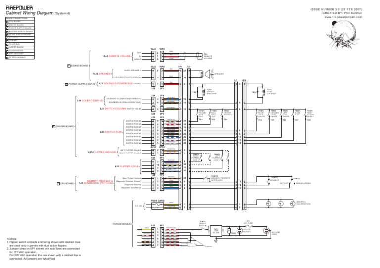 System 6 Cabinet Wiring Diagram | PDF | Alternating Current | Computer ...