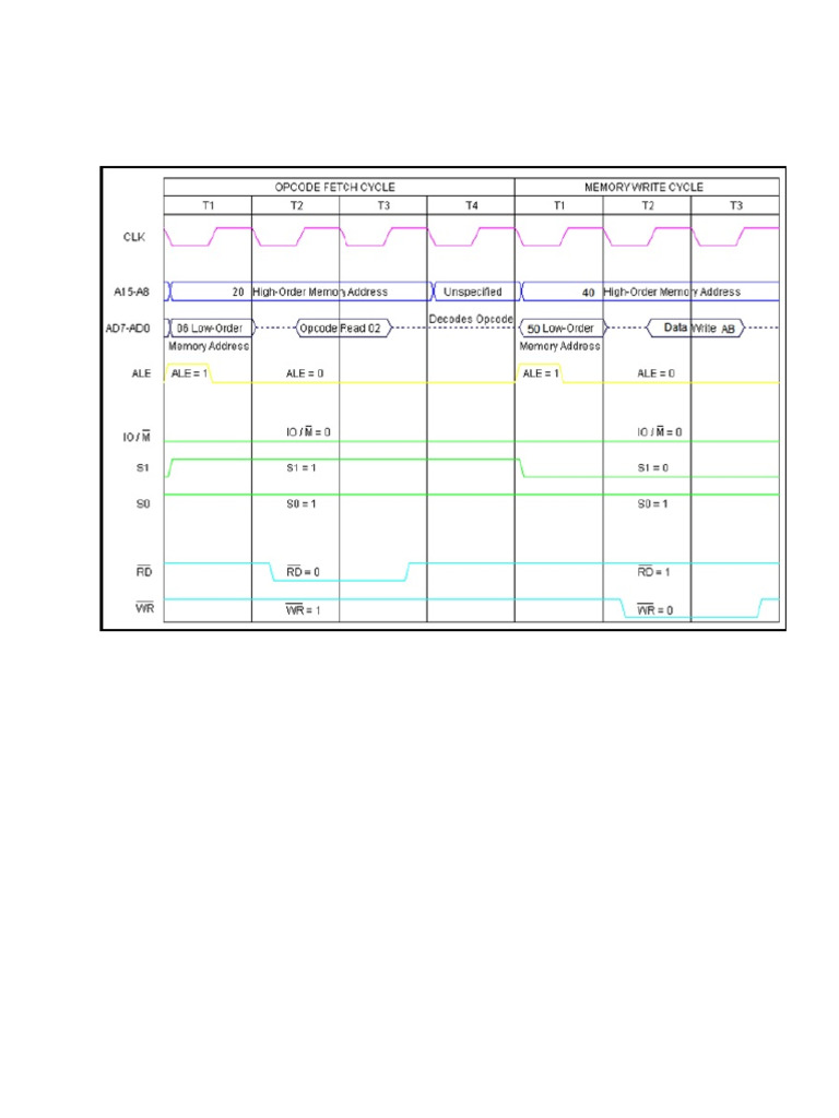 QP Solution - Merged | PDF