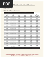 API 12F